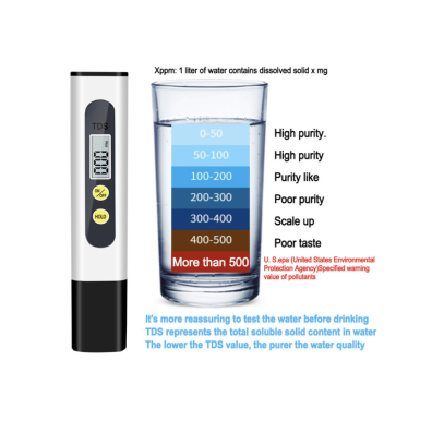 tds meter-5