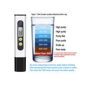 TDS Meter Aankoopgids